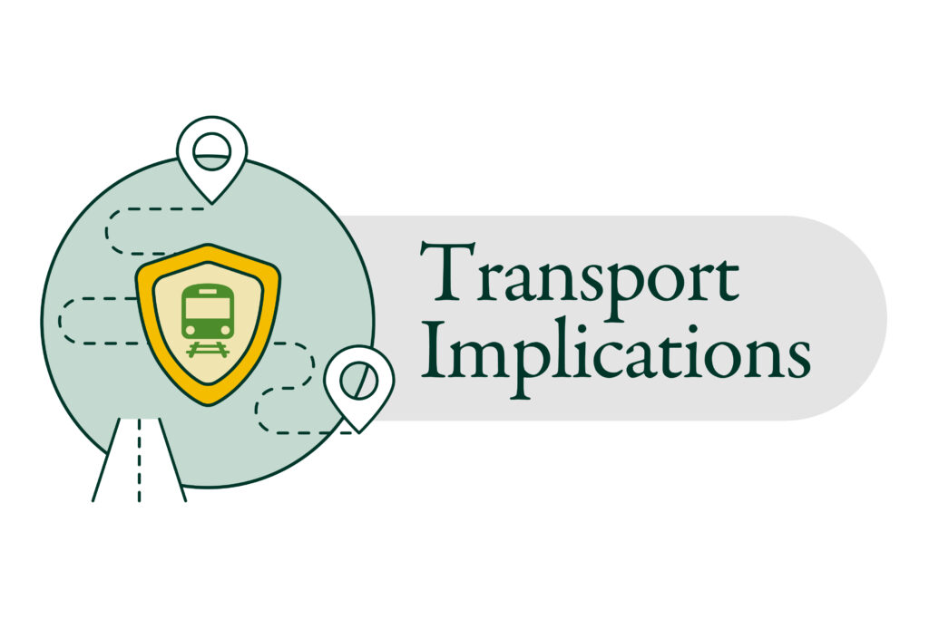Transport Implications logo